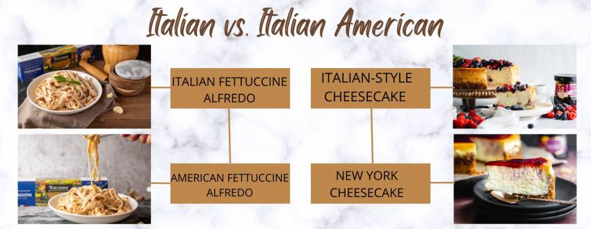 Authentic Italian vs. Italian American Recipes. Which One Will You Choose For Shavuot?